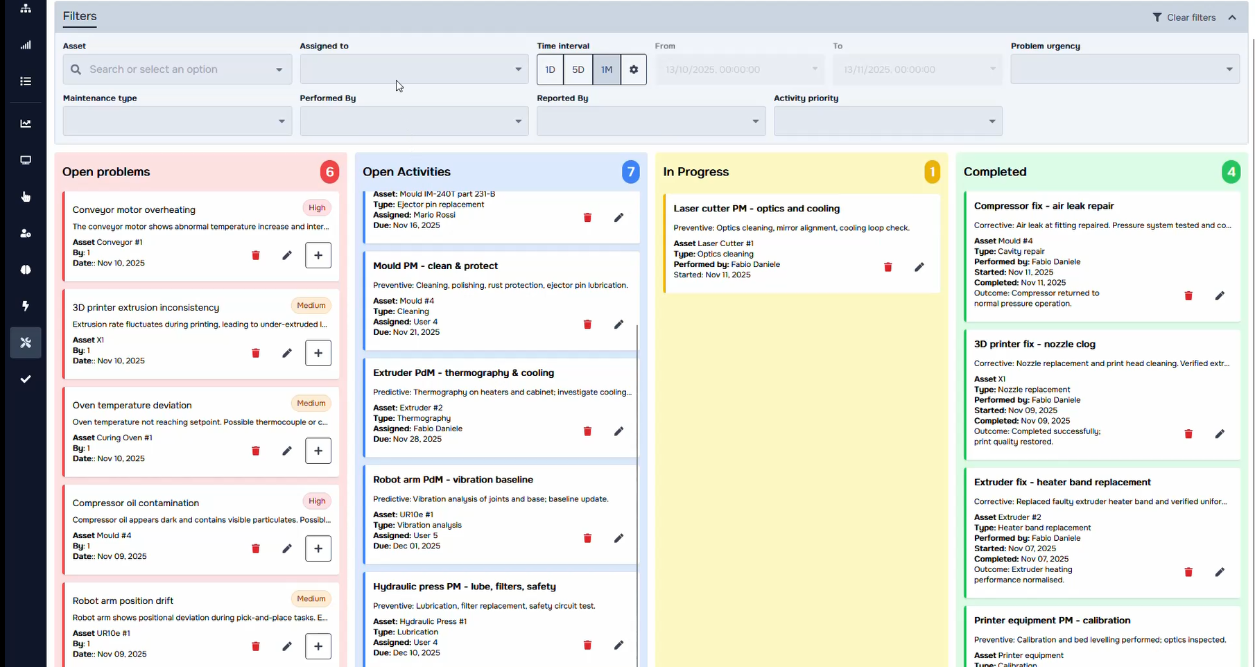 Work order management board with task assignment and status tracking